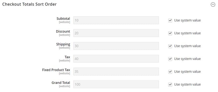 Checkout Totals Sort Order