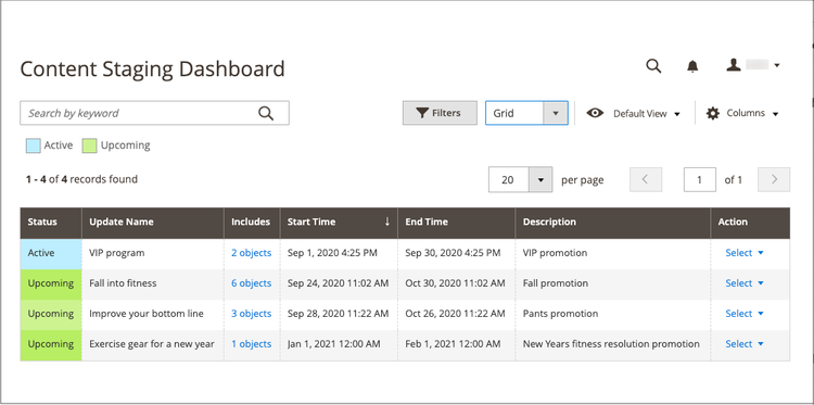 Staging dashboard in grid view