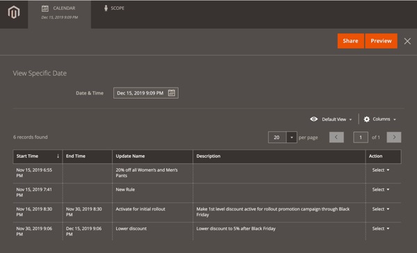 List of Scheduled Updates for a Specific Date