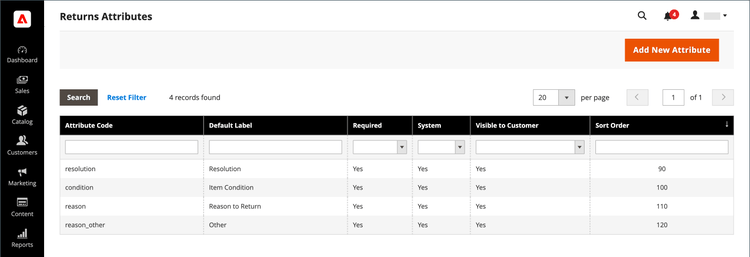 Admin - Returns attributes