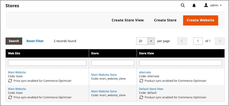 All Stores grid with Adobe Commerce Optimizer sync indicators