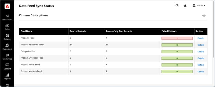 Data Feed Sync Status detail page with feed item status reporting