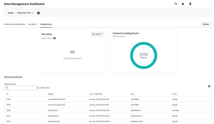 Data Management Dashboard