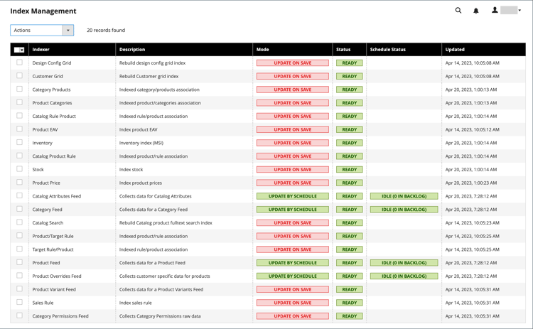 Index management - actions