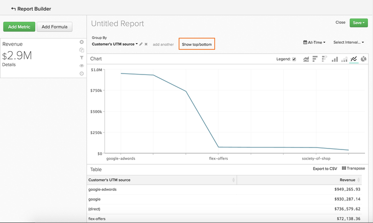 Show Top/Bottom feature in the Visual Report Builder.