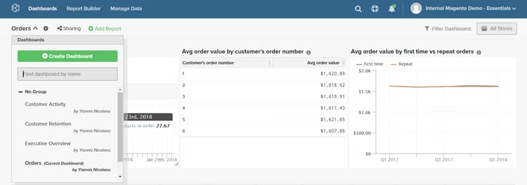 Create Dashboard