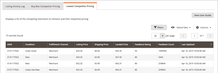 Product listing details - lowest competitor pricing