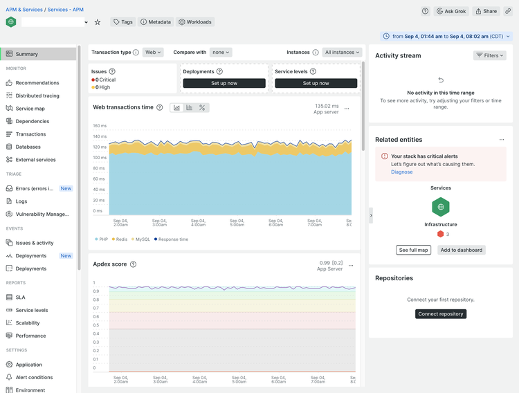 Cloud project New Relic overview page