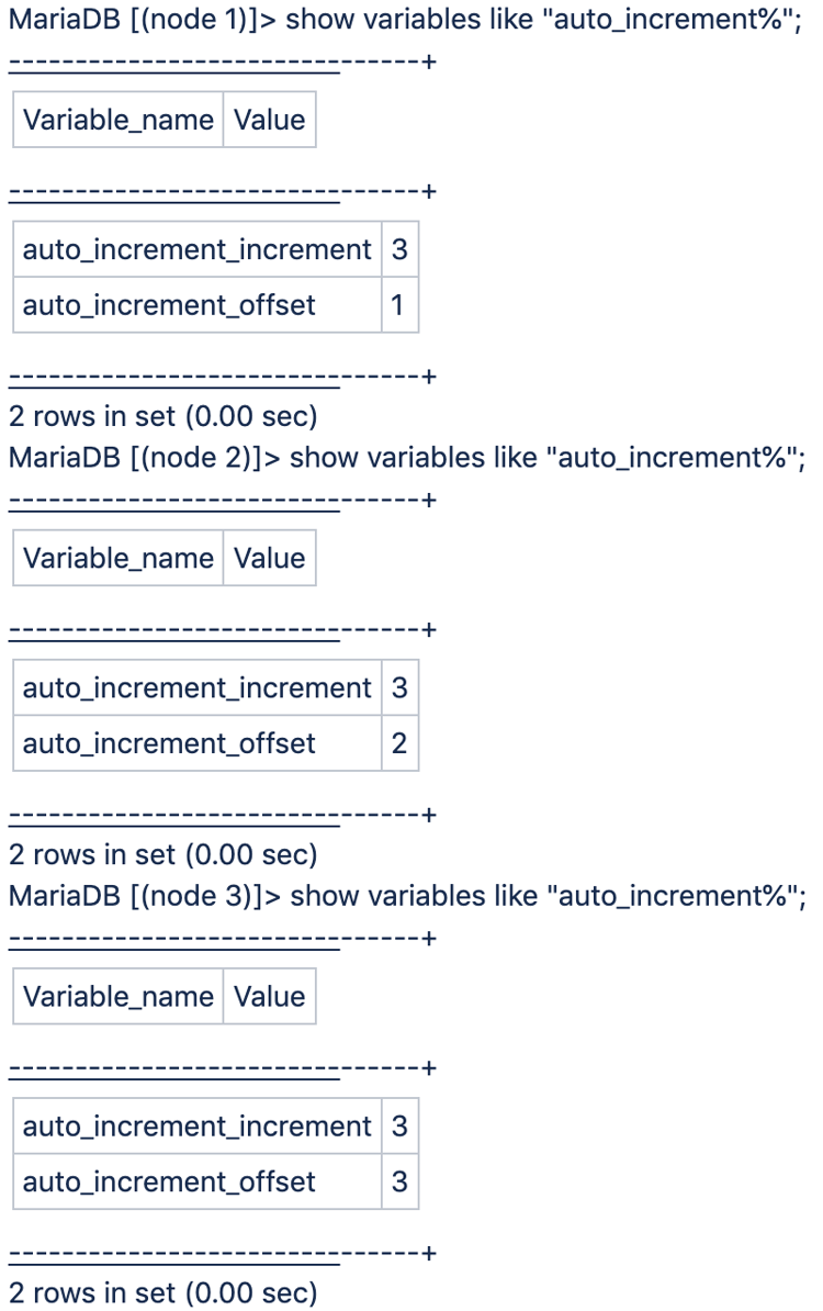 auto_increment