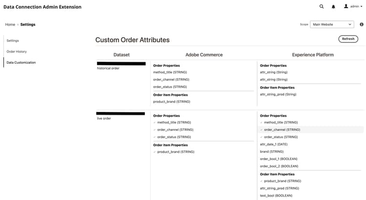 Data Connection Data Customization