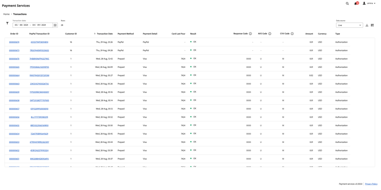 Transactions report view