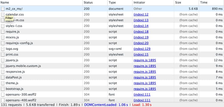 The next time the same object is requested, assets load from the local browser cache