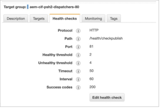 Screenshot showing AEM load balancer health checks