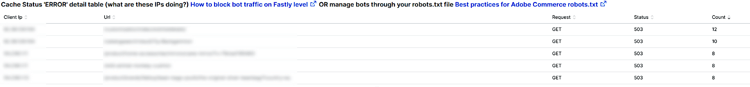 Table – Cache Status 'ERROR' detail table (what are these IPs doing?) How to block bot traffic on Fastly level OR manage bots through your robots.txt file Best practices for Adobe Commerce robots.txt