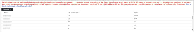 Experimental Potential Malicious Bots frame