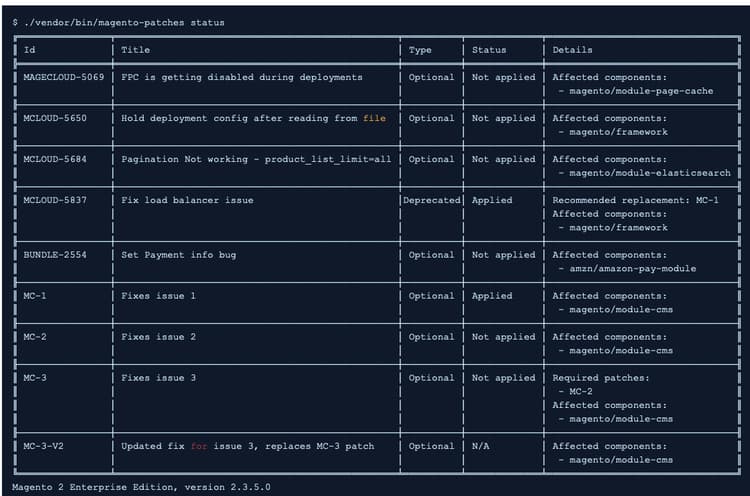 Quality Patches Tool status table showing available patches and their installation status
