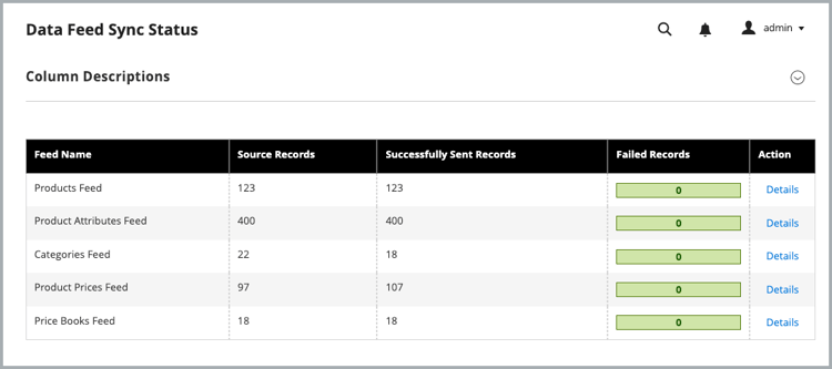 Data Feed Sync Status page with feed item status reporting