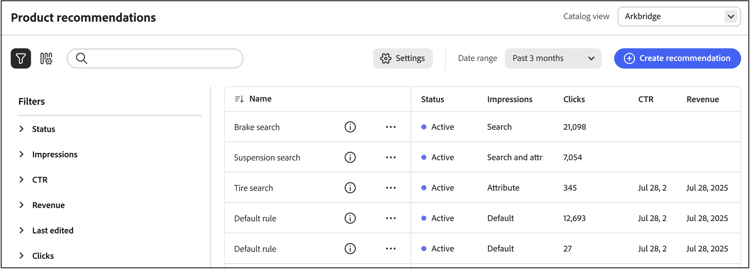 Recommendations Performance