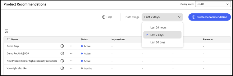 Recommendations Performance