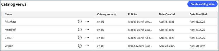 Updated Catalog Views List