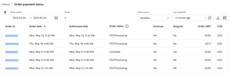 Order payment status transactions in the Admin