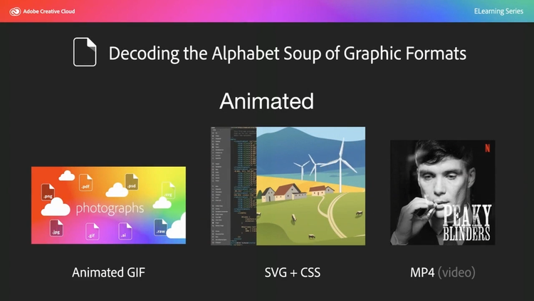 Decoding the alphabet soup of graphic formats