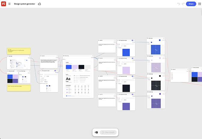 Design system generator