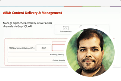 Headless - GraphQL with Content Fragments