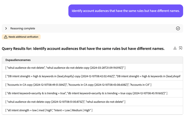 The AI Assistant displays a table that contains the names and IDs of account audiences that share the same audience rules.