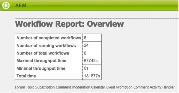 reportworkflow