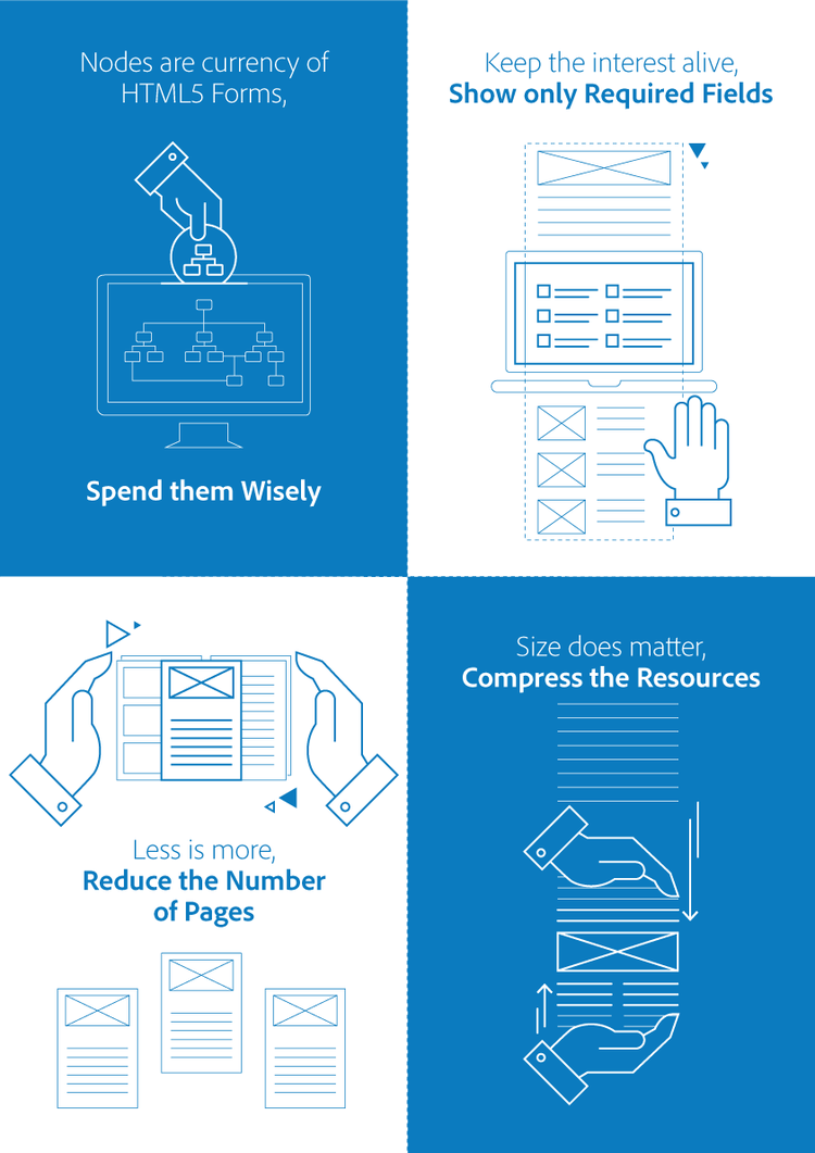 HTML5 Forms best practices quick reference card