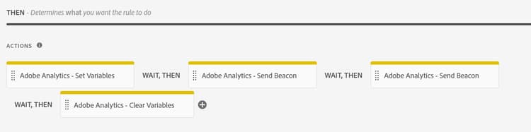 Actions Configuration