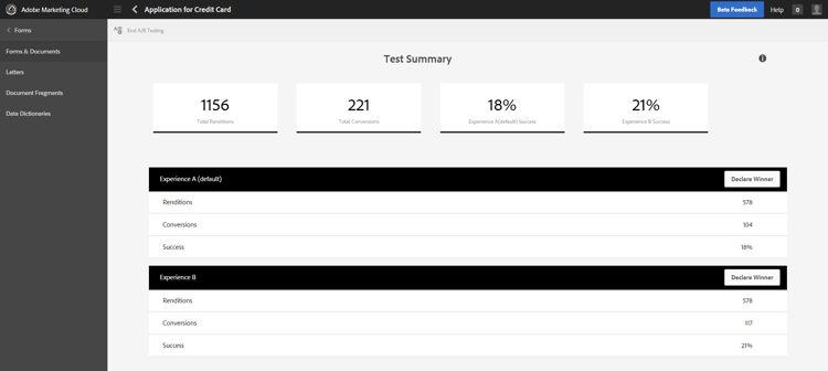 A/B Test report