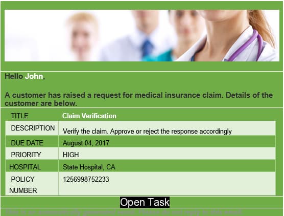 Email notification using custom template