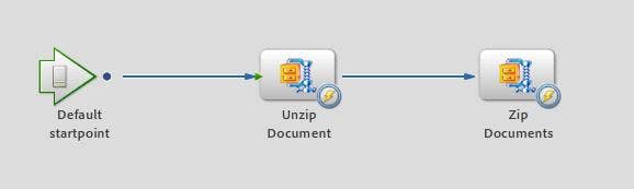 Unzip Zip workflow