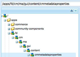 Overlay folder structure created in CRX