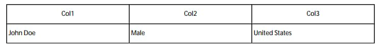 Static table in the letter