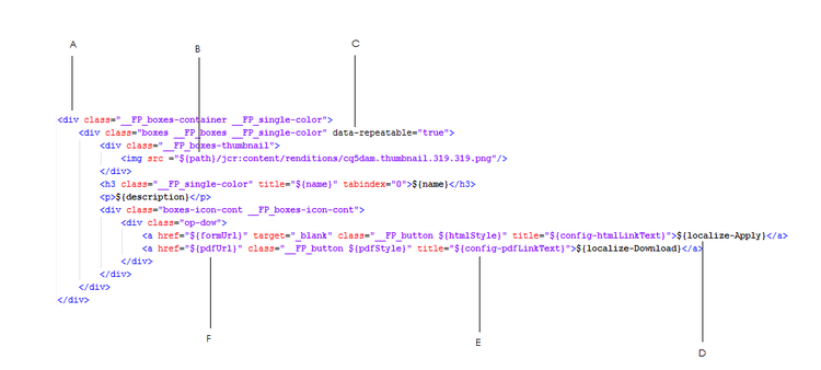 Drafts and Submission node