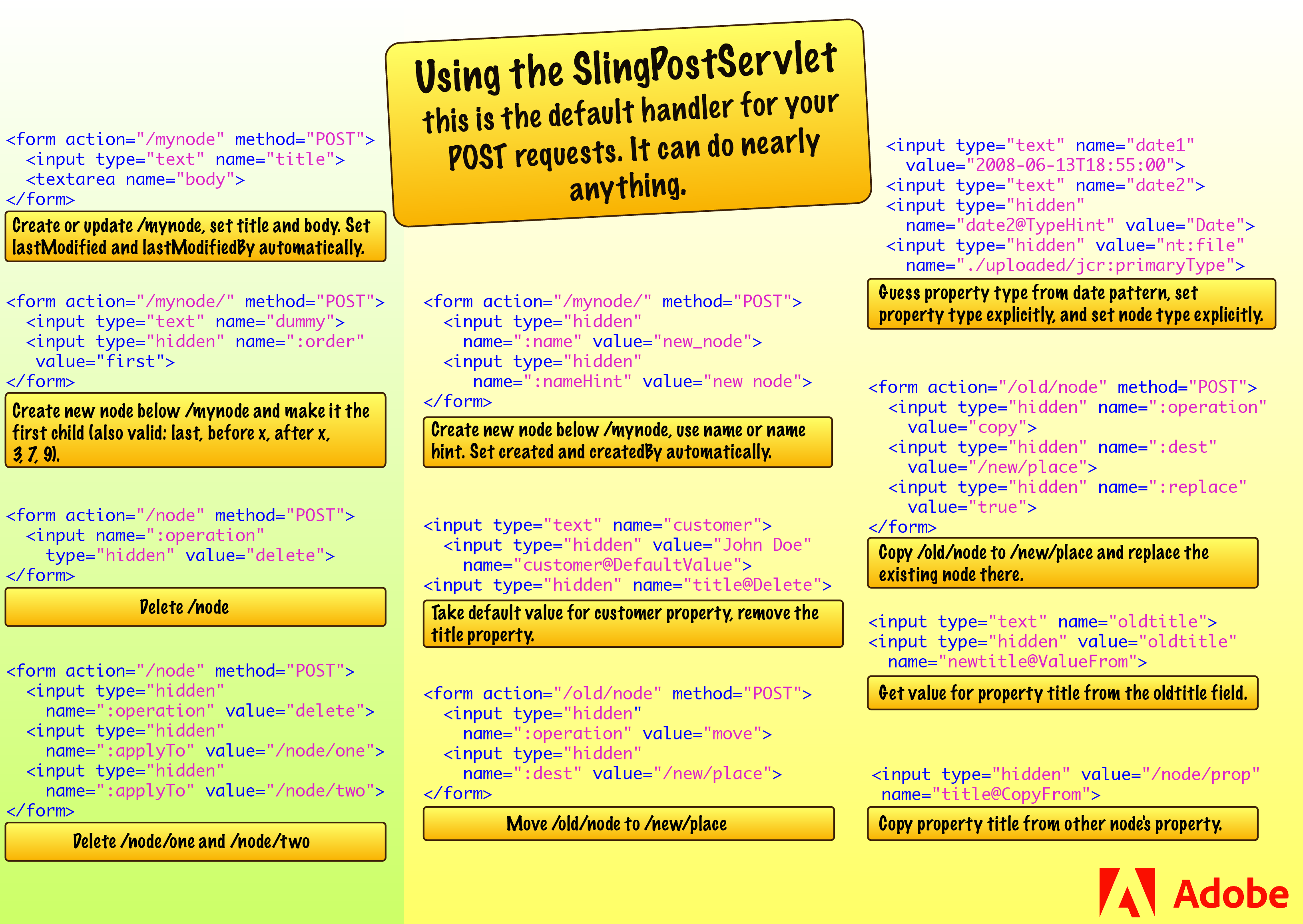 sling-cheatsheet