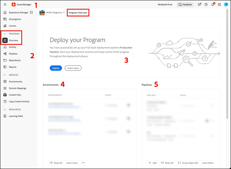 Program overview