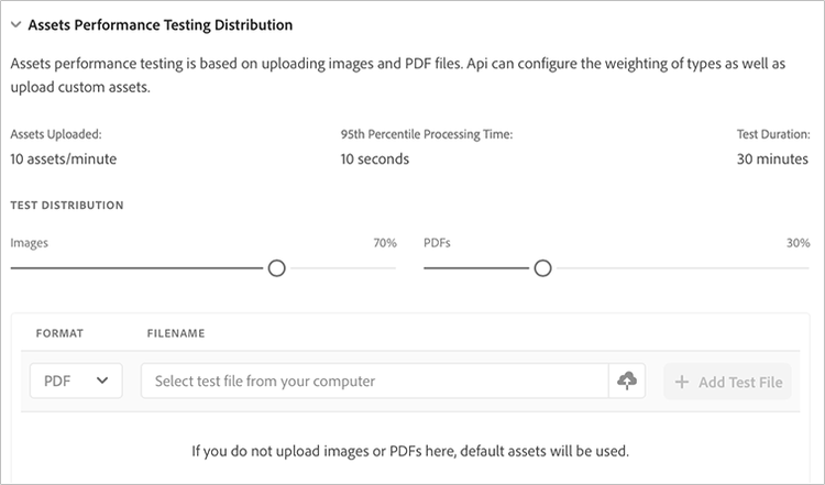 Assets testing distribution