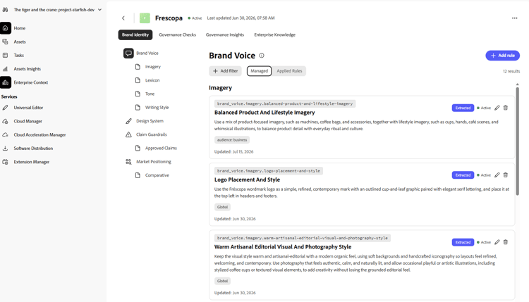 A brand's Brand Voice rules