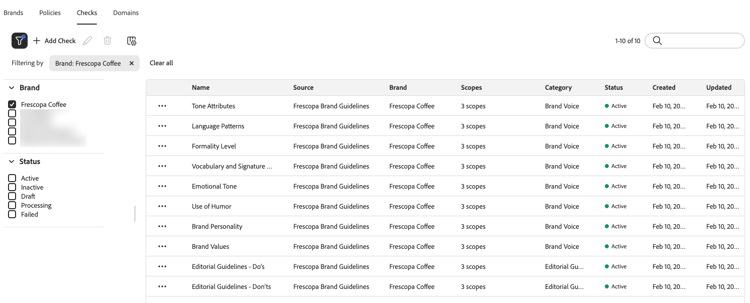 See individual brand checks