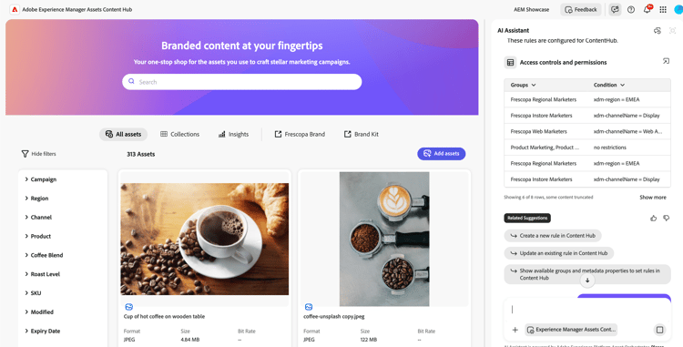 Permission Management Overview