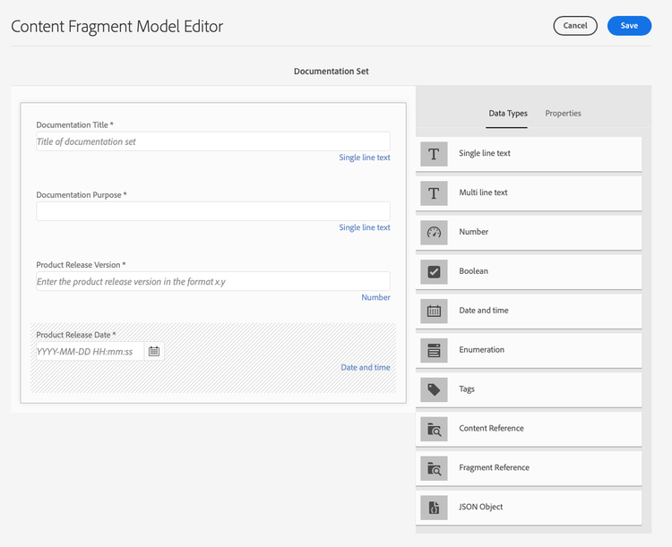 Content Fragment Model