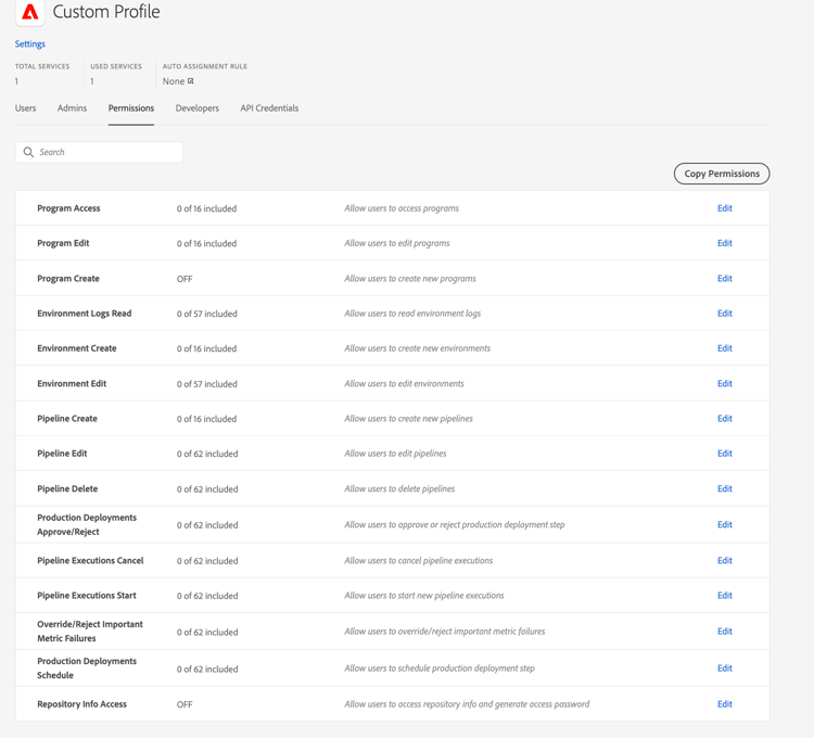 Editable permissions