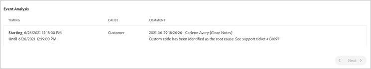 Event Analysis example