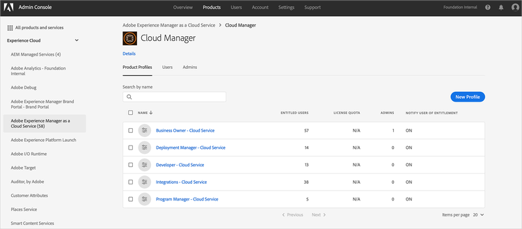 Product profiles