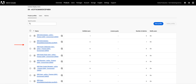 Review new Product Profiles