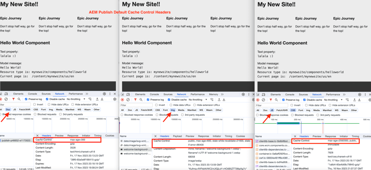 Default caching behavior